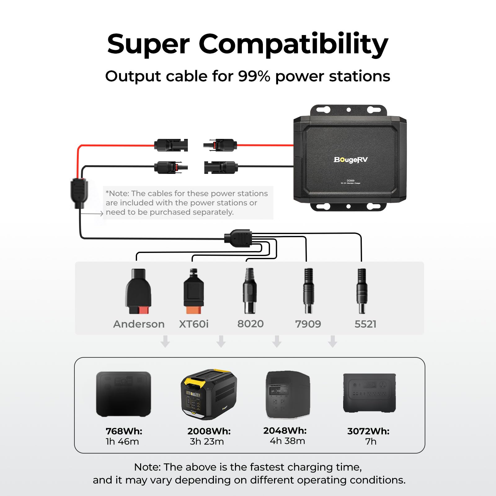 BougeRV DC600 オルタネーター充電器 Amazon.co.jp: BougeRV DC600 オルタネーターチャージャー 600W DC-DC