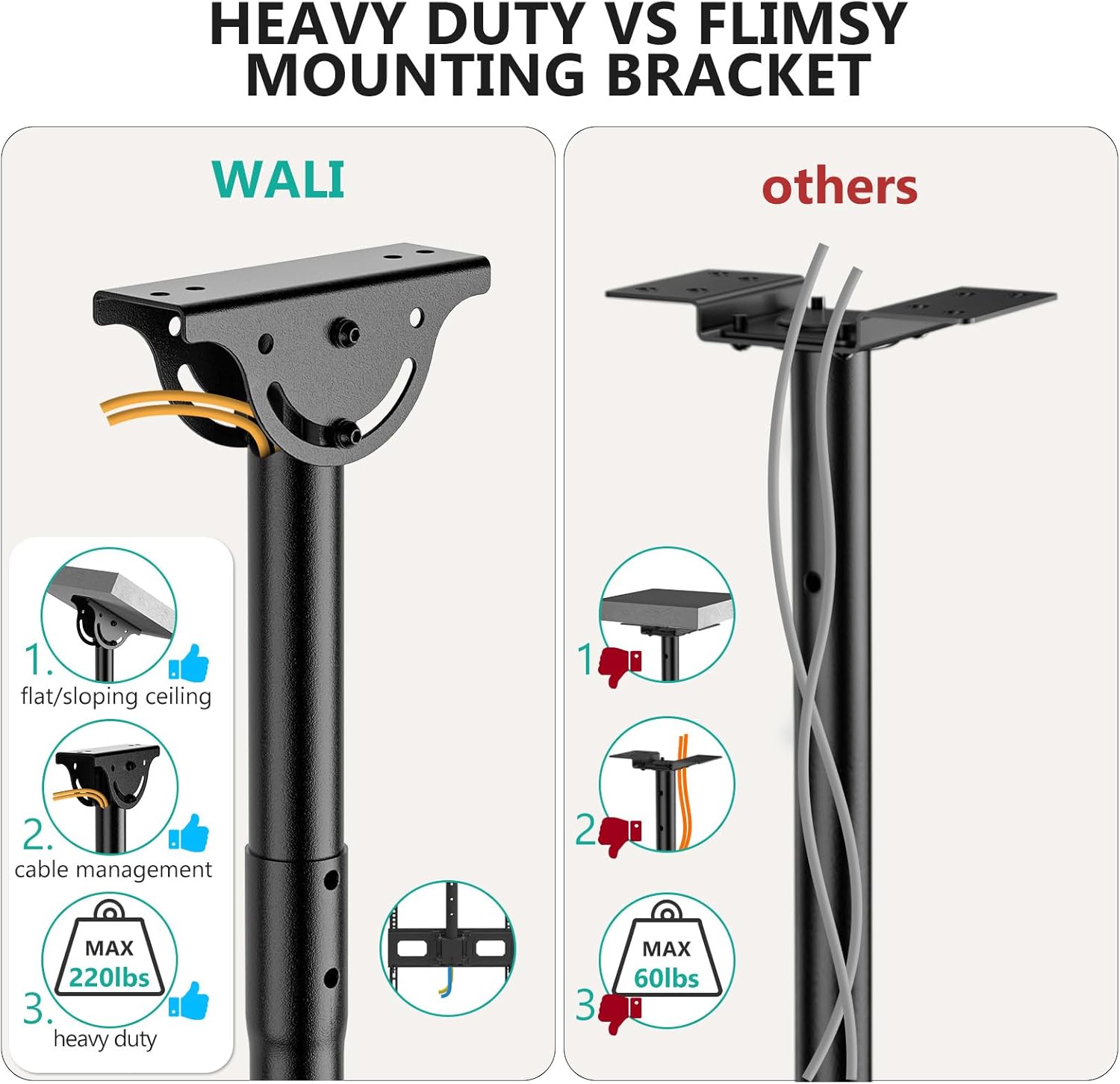 WALI Ceiling TV Mount for 37-90 Inch TVs, Extra Long Arm Ceiling Mount TV Bracket, Telescoping Height Adjustable Hanging Pole TVs Ceiling Mount, Holds 220 lbs, Max VESA 800x400mm (CM3790XL), Black