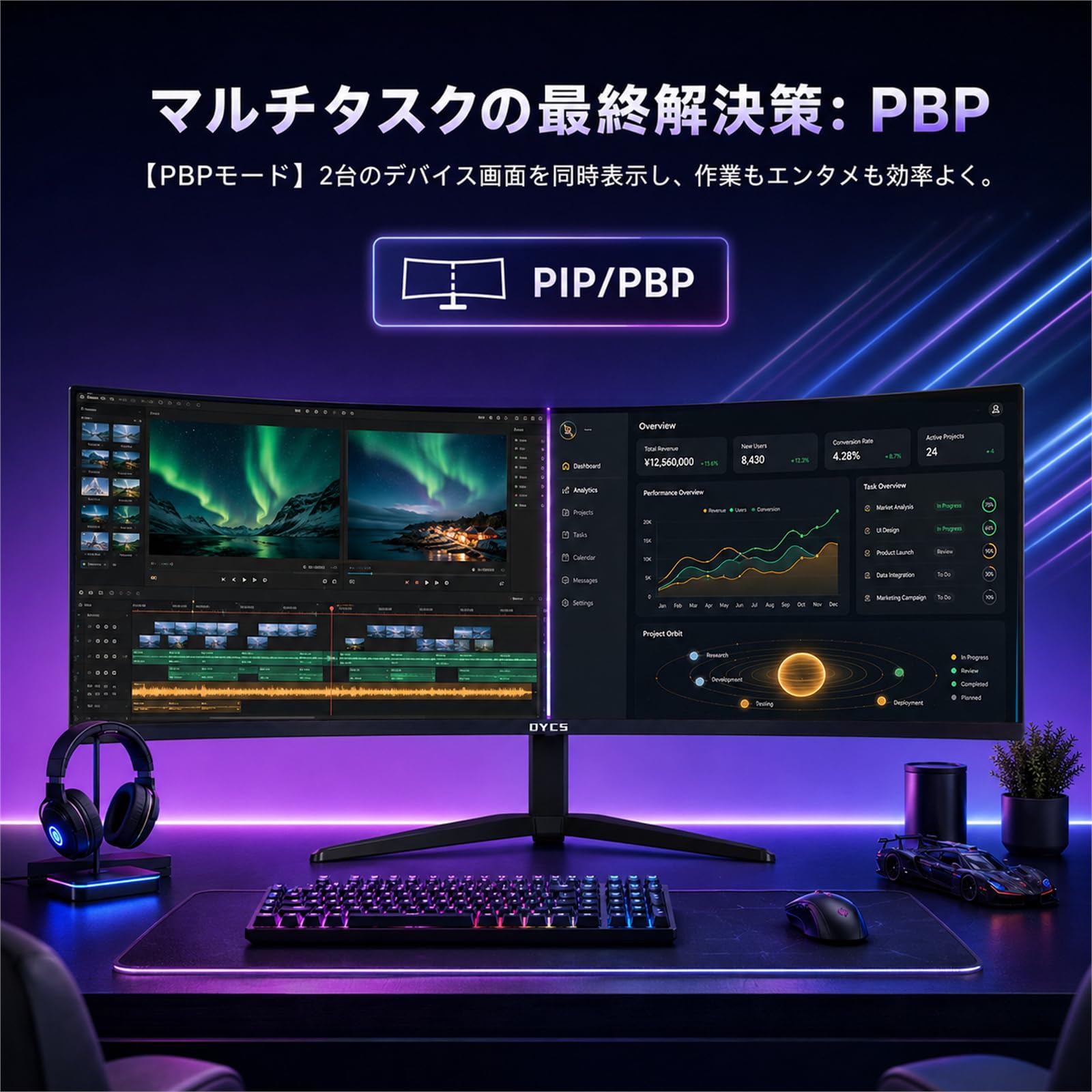 Amazon.co.jp: OYCS 49インチ 曲面ゲーミングモニター 5K DQHD 5120
