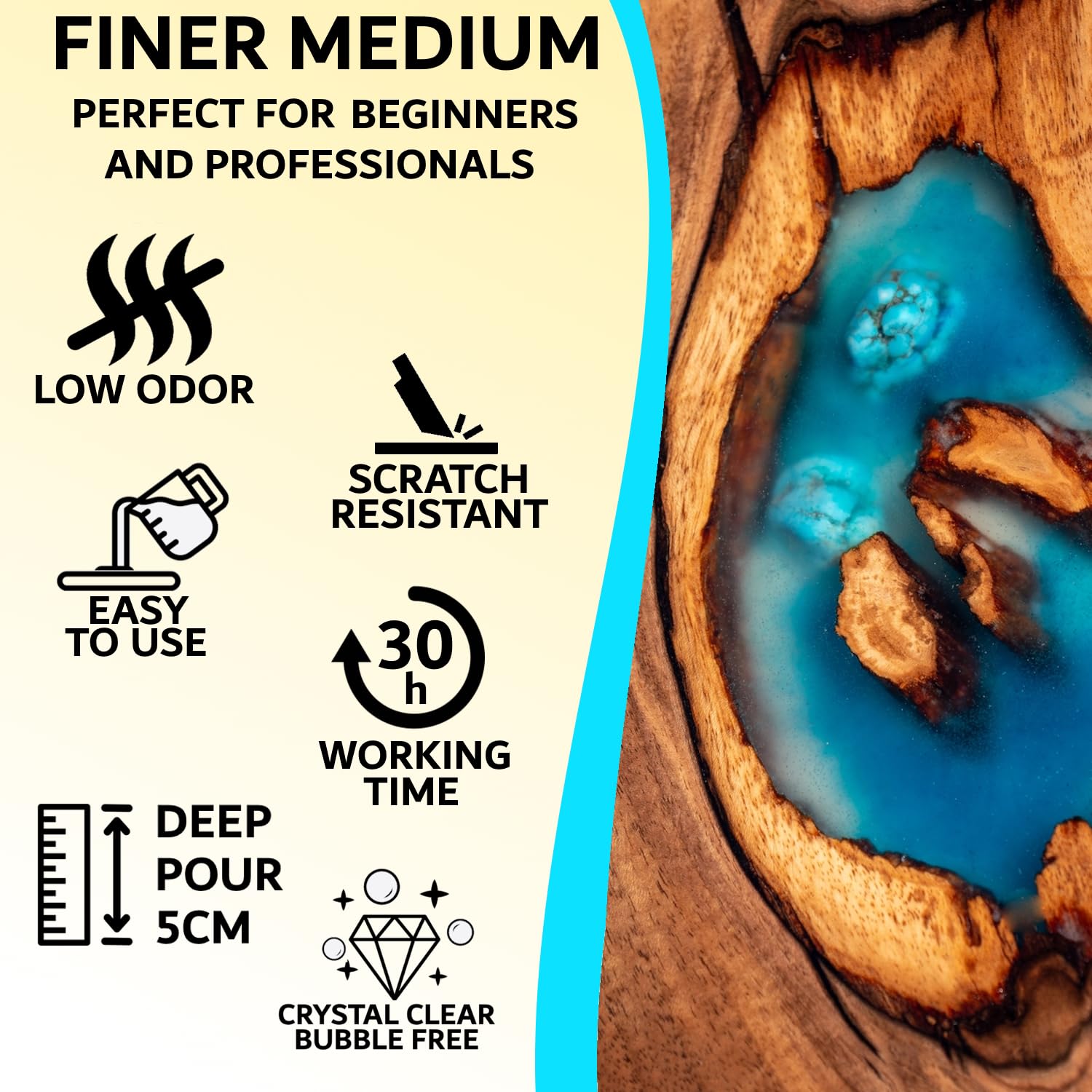 Finer MEDIUM Resina epossidica con indurente, 2,6 kg, colata profonda, resina UV, resina epossidica, indurente, resina di esposizione fino a 5 cm