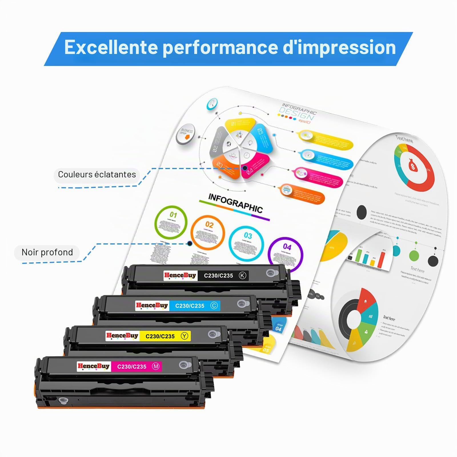 Cartouches de toner compatibles C230 C235 pour Xerox C235 C230 | Lot de 4 cartouches de toner pour Xerox C235 C230 C235DNI C230DNI C235/DNI C230/DNI - 006R04383 006R04384 006R04385 006R04386