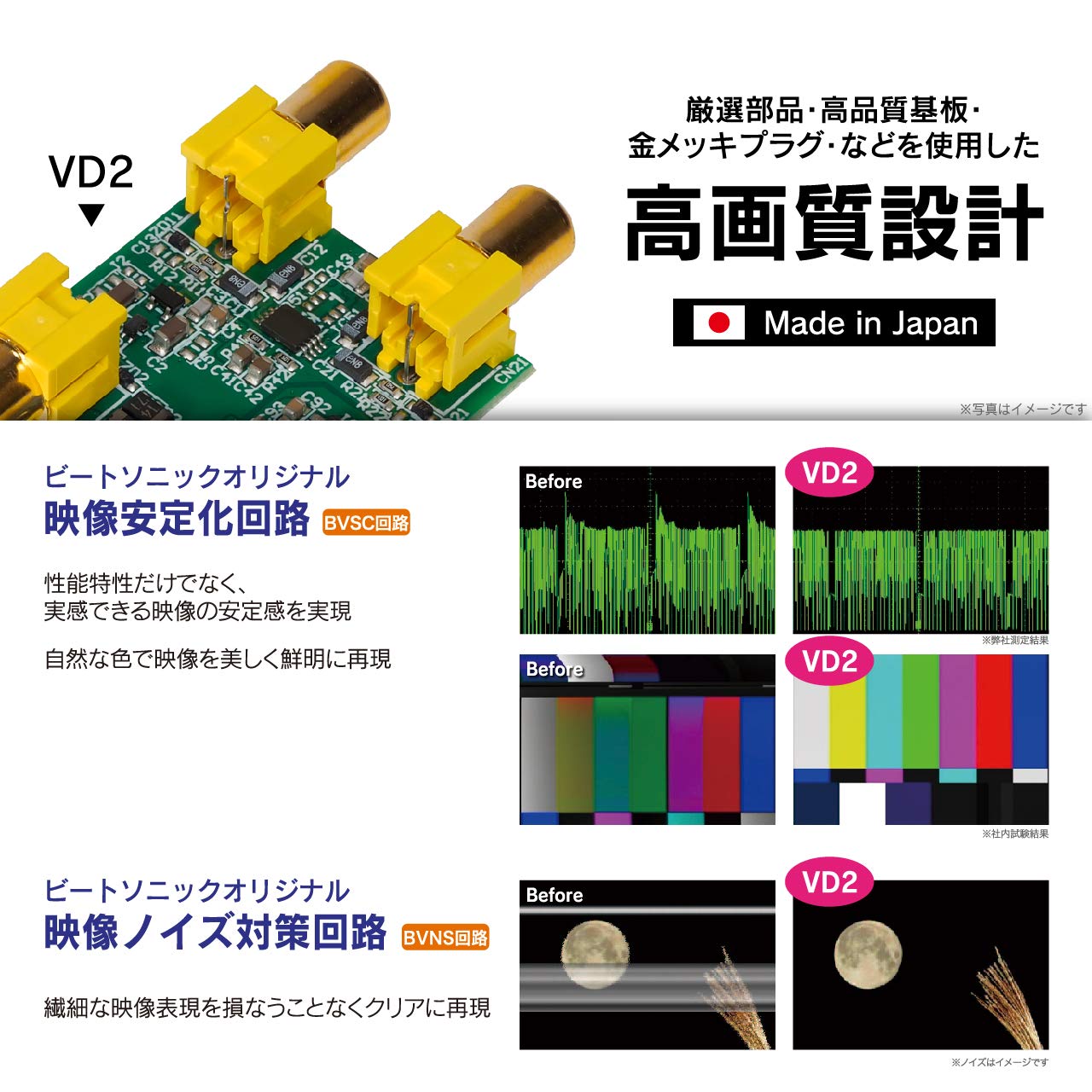 Amazon | ビートソニック 映像出力キット ホンダメーカーオプション 