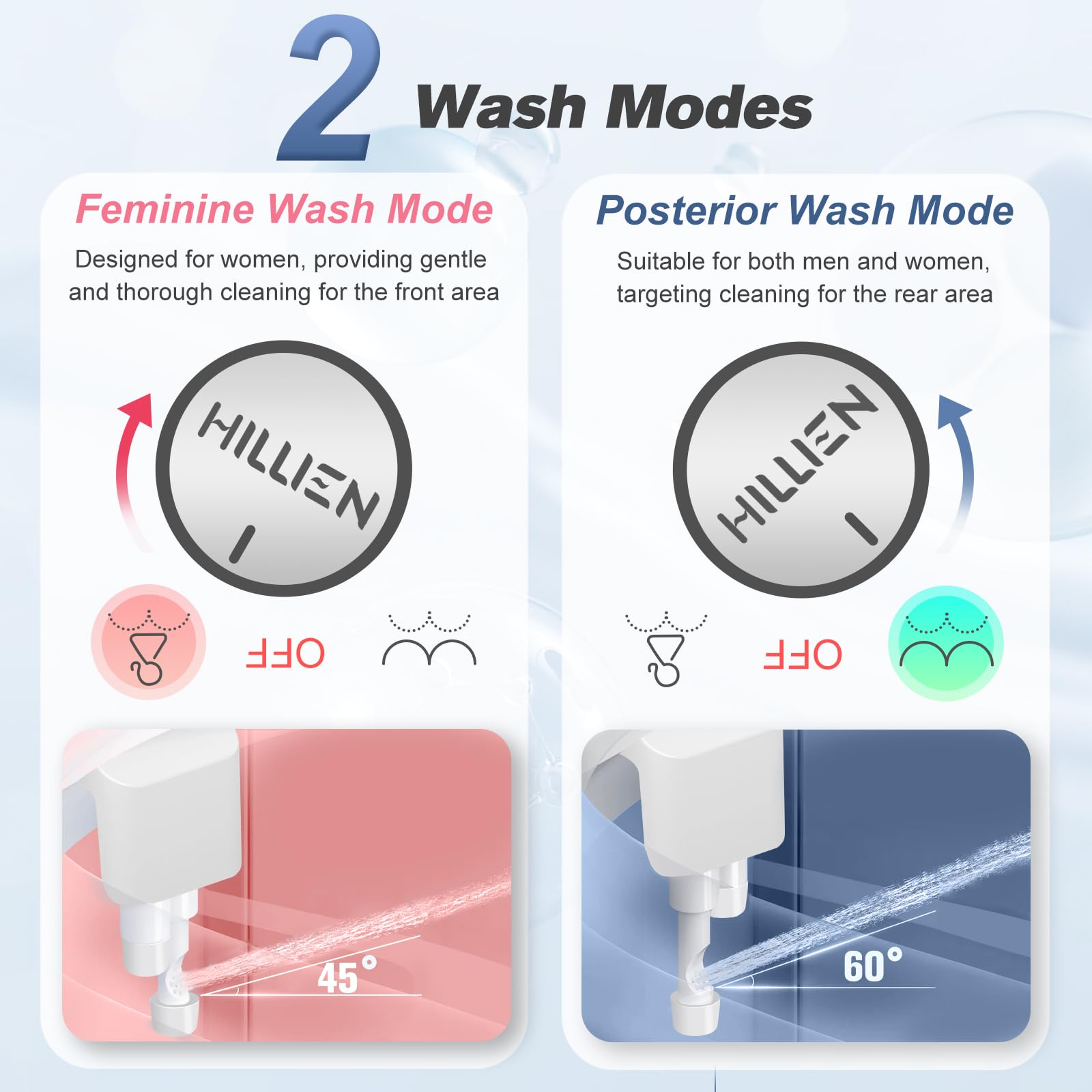 Ultra-Slim Bidet Attachment for Toilet with Filter Chlorine-Free Fresh Water pH balance Non-Electric Bidet Toilet Seat Attachment with — view 3