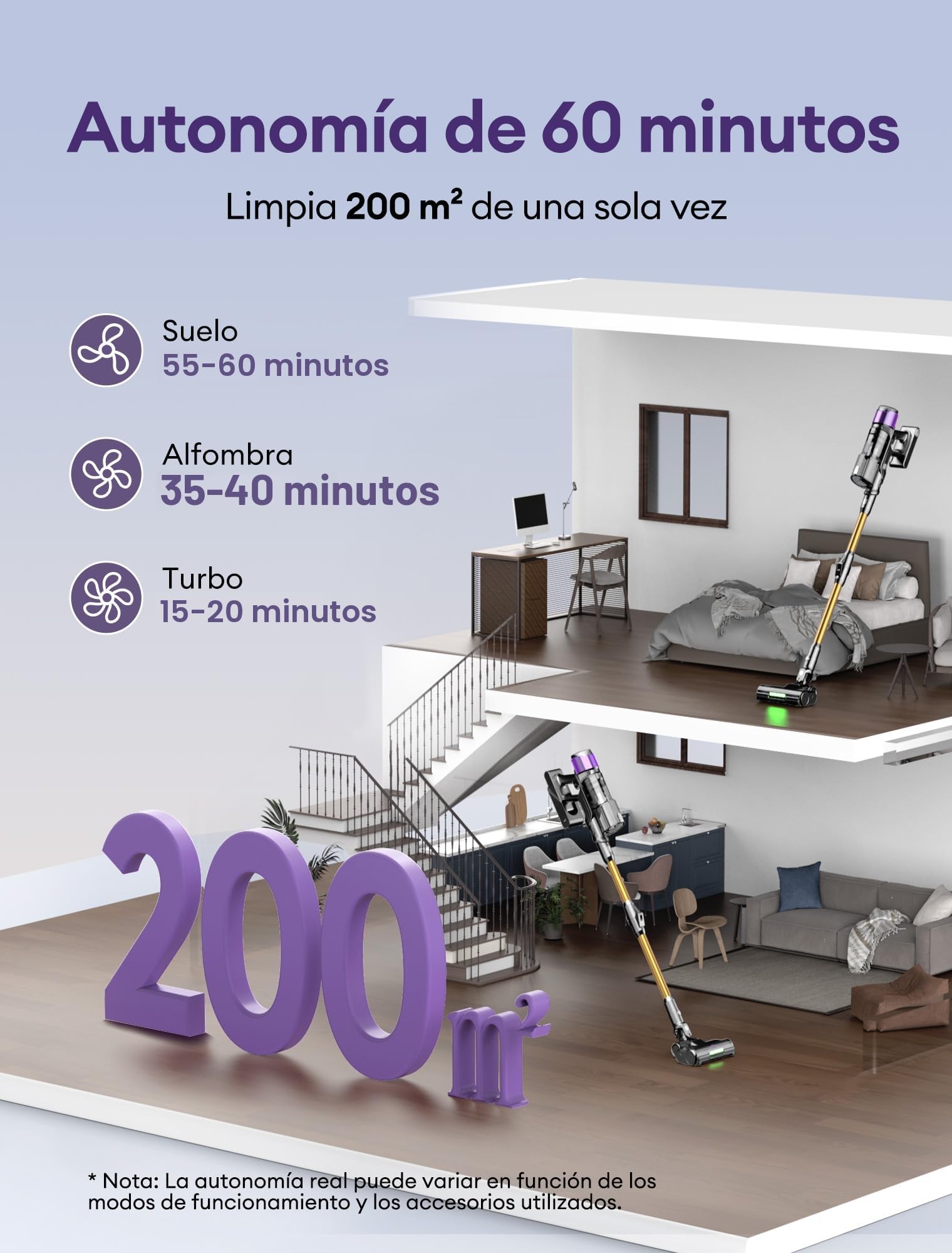 Ultenic U20 Aspiradora sin Cable 55Kpa/55Min, Cepillo Anti-Enredo Mejorado, Aspirador Escoba con Brazo Flexible, Limpieza Ultraprofunda Bajo Muebles sin Agacharse, para Alfombra/Pelo de Mascotas — view 8