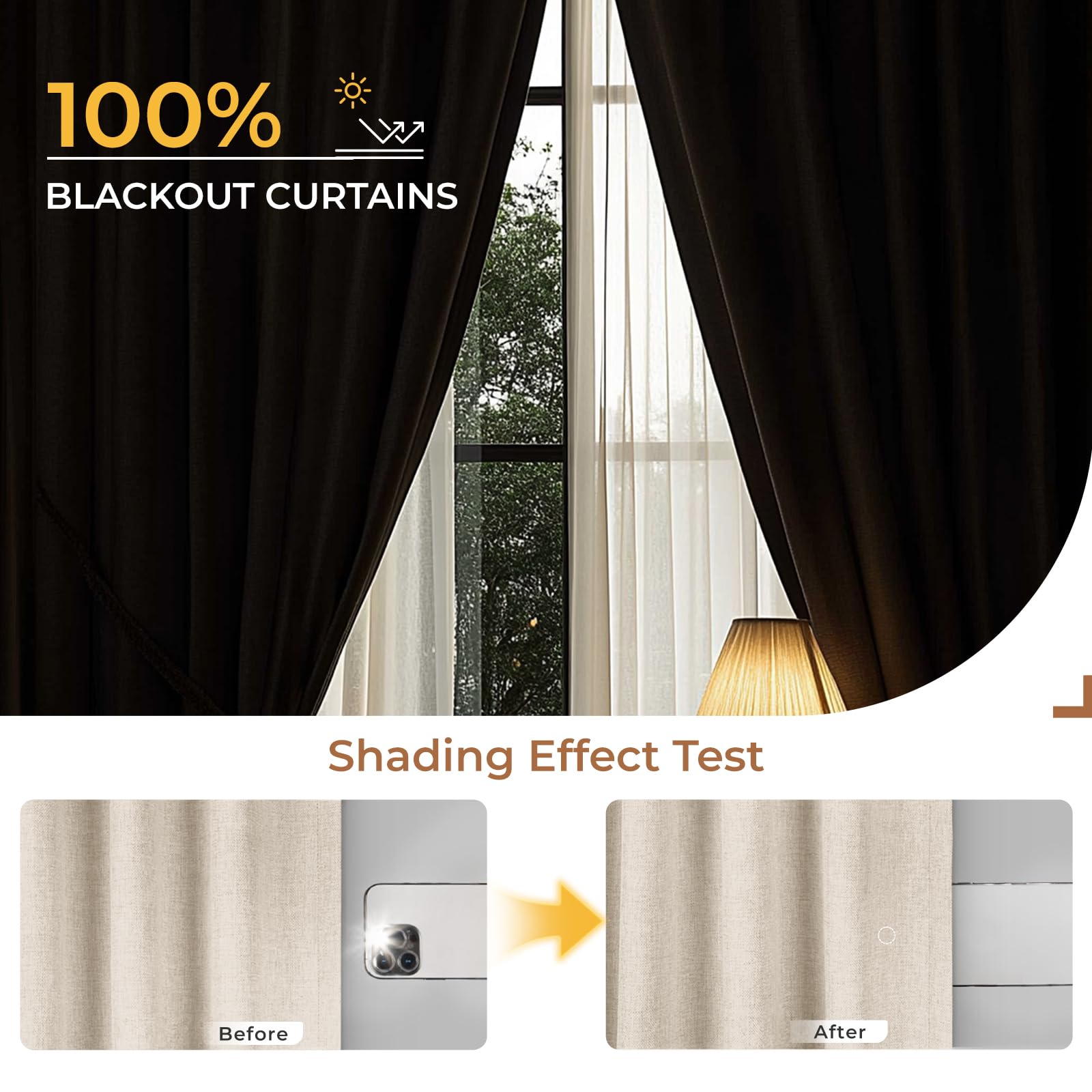 INOVADAY 100% Blackout Curtains for Bedroom 54 Inch Drop 2 Panels Thermal Insulated Curtains for Living Room Back Tab Rod Pocket Cream Curtains with Coating Back Layer,46" W x 54" L - Image 2