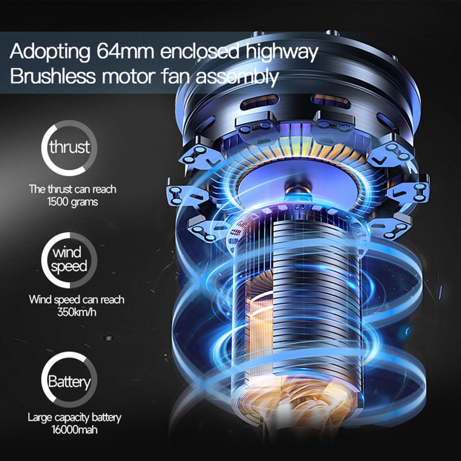 Turbo Wentylator Wentylatora 350 Km/h 1500 G Ciągu 64 Mm Bezszczotek Silnikowy prędkość Elektryczna z SOS Ambient Light