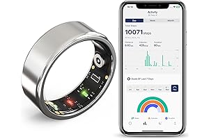 2024 Smart Ring: The Future of Health and Fitness on Your Finger