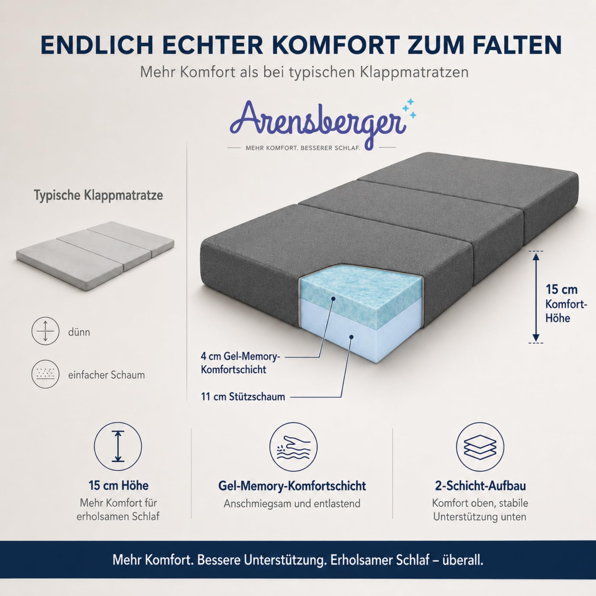 Arensberger Luisa Klappmatratze 140x200 cm | Gel Memory Foam, 15cm, OekoTex