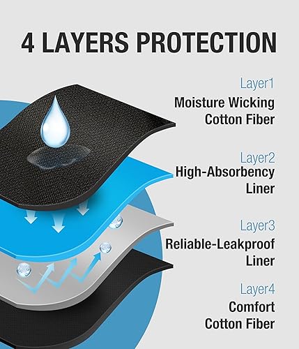 Miniatura 4 de Calzoncillos tipo bóxer de algodón reutilizables para hombre, a prueba de fugas, lavables y reutilizables, paquete de 3 unidades, Negro -