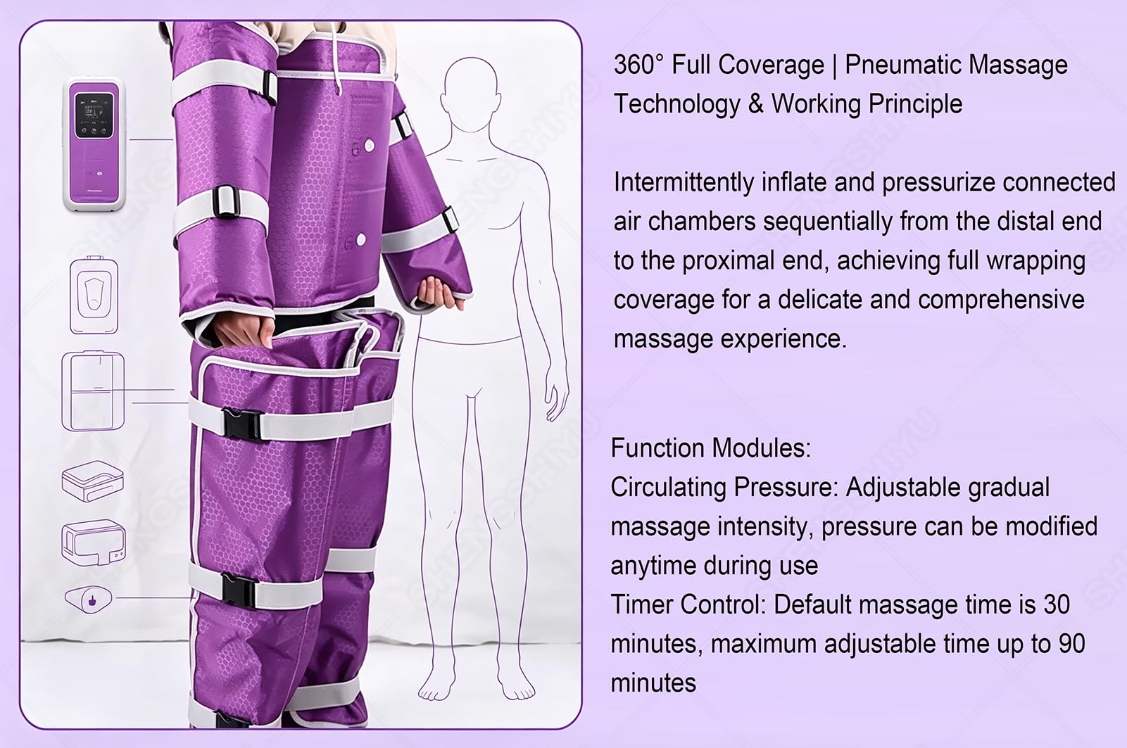Pressoterapia Linfodrenaggio Total Body per Casa Massaggiatore Elettrico Compressione Massaggiatore Anticellulite Macchinario Macchina Linfodrenaggio Tuta Drenaggio Linfatico
