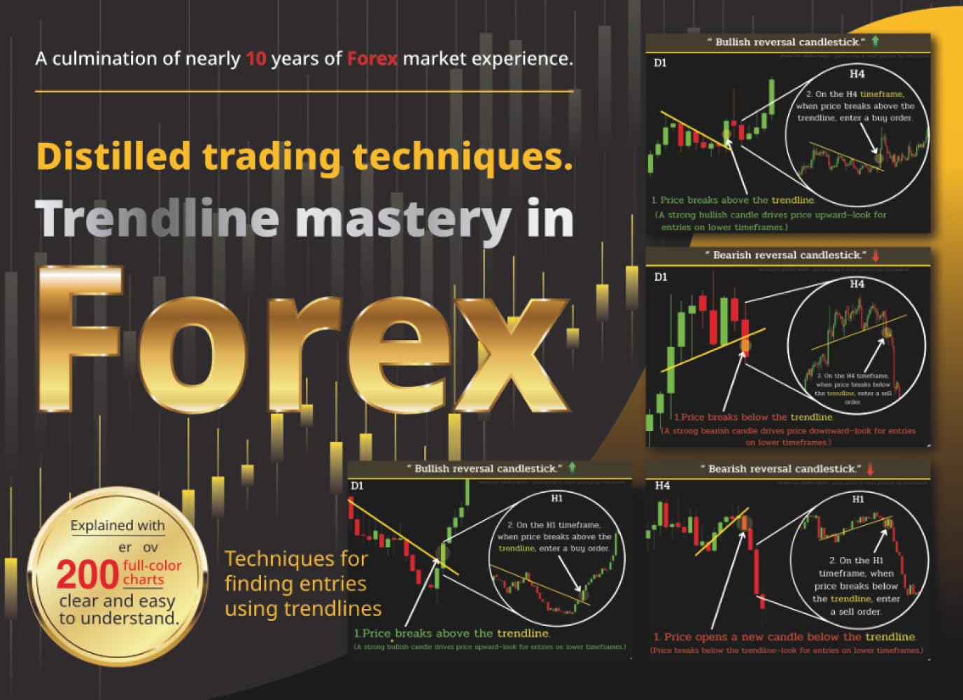 Trendline Trading Mastery: High-Probability Forex Entries Using Price Action & Multi-Timeframe Analysis (Forex Chart Mastery Series)