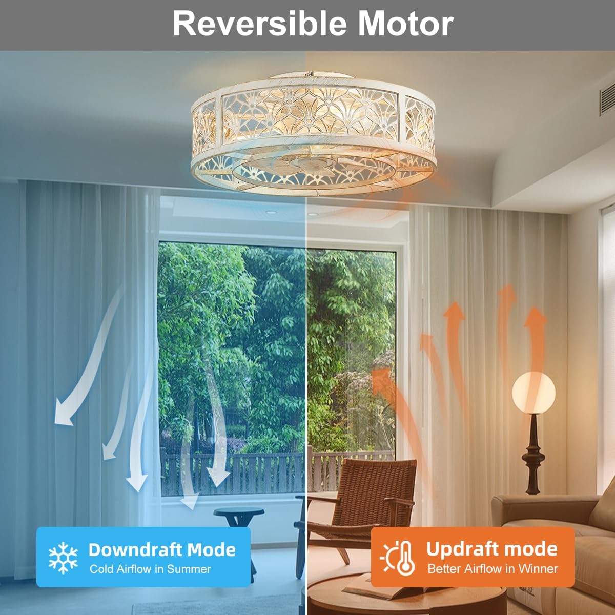 18" Caged Ceiling Fan with Light, Small Flush Mount Fandelier Ceiling Fans with Lights and Remote, Rustic Low Profile Bladeless Ceiling Fan with Light for Bedroom, Kitchen, White Gold