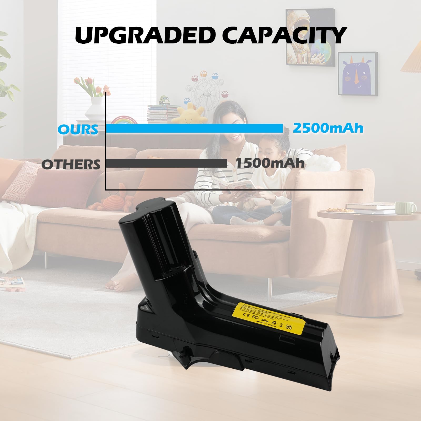 Kompatibel Philips FC6822 FC6823 FC6826 FC6904 Akku SpeedPro Max 63Wh