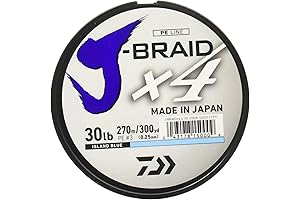 J-Braid x4 Filler Spool Adds Strength and Durability to Jigs and Traps