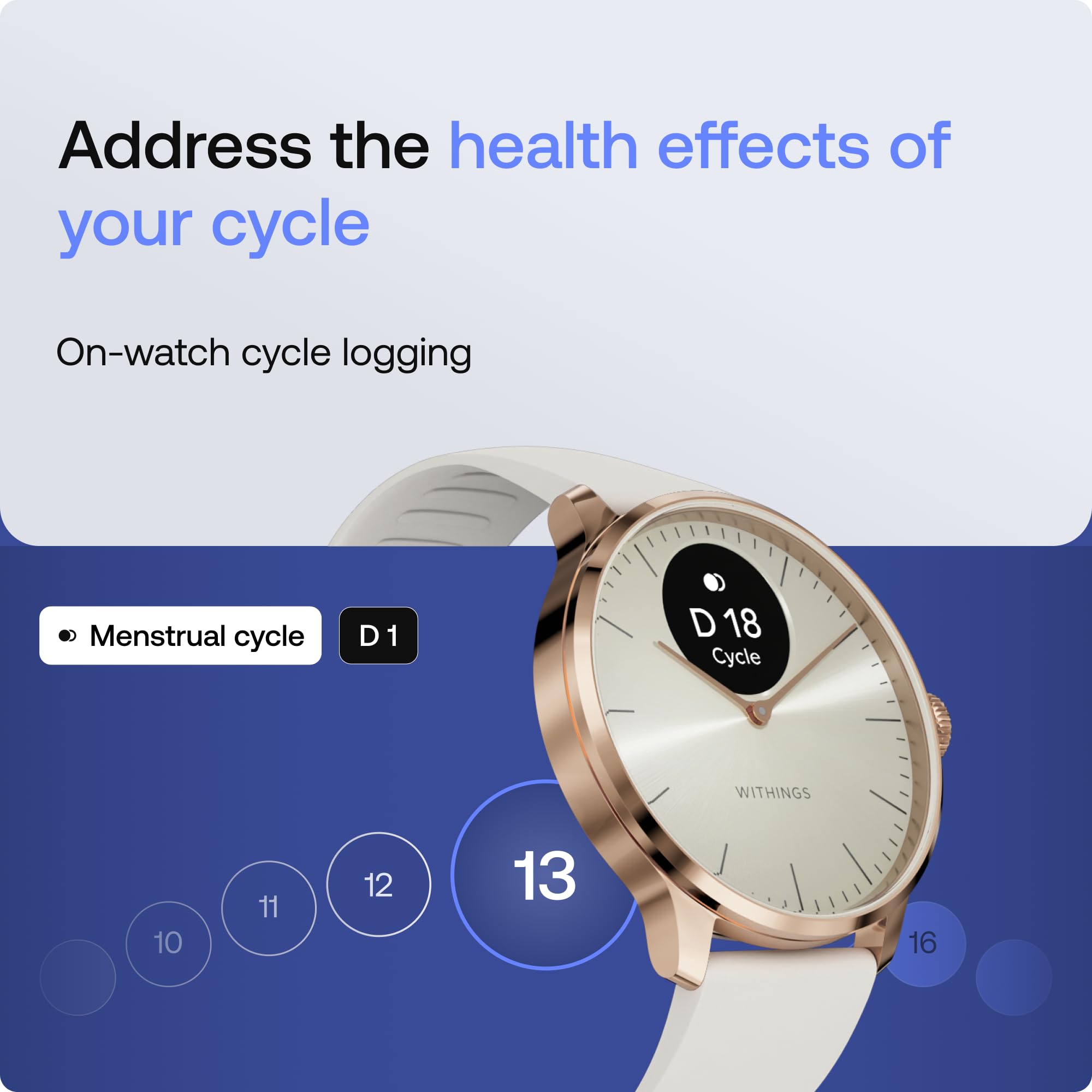 Withings ScanWatch Light Montre connectée santé cardiovasculaire Cycle menstruel Sommeil activités Suivi des Pas Calories 30 Jours Batterie Android iOS