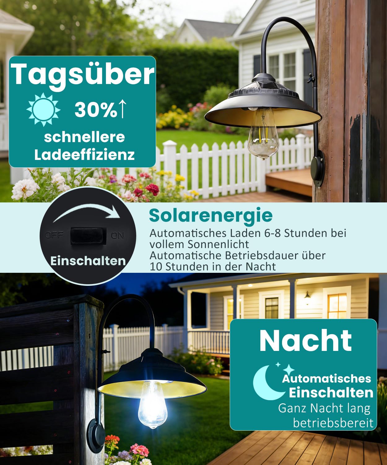 Metall Solarlampen für Außen Garten mit Bewegungsmelder 3 Modi Schwarz | Wasserdichte Vintage Deko mit LED Solarleuchten, Scheune Lampe, Wandleuchte für Garten Balkon Terrasse, Geburtstagsgeschenke