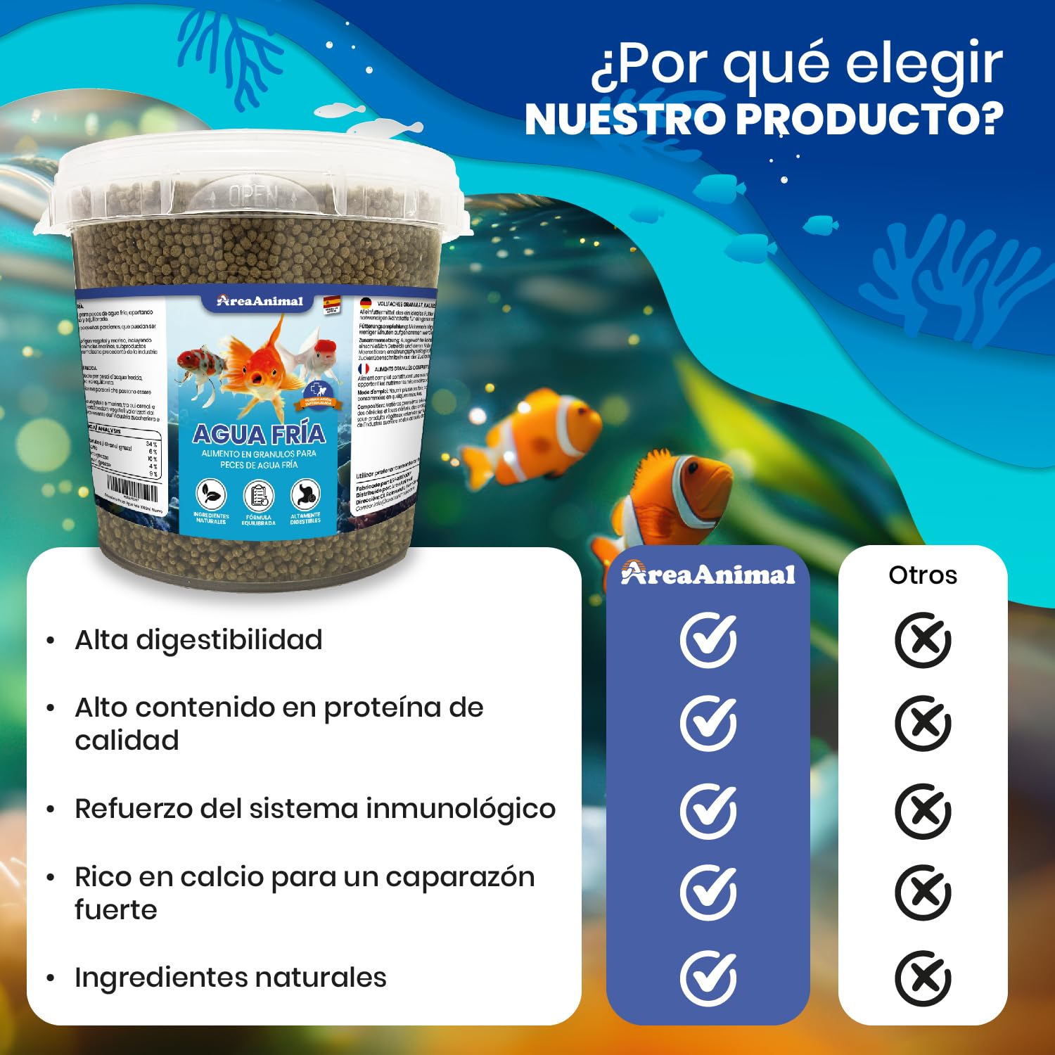 AreaAnimal - Comida Peces Agua Fria, Comida Granulos Peces 330G/750ML, Alimento para Goldfish, Koi y Cualquier Pez de Agua Fría, Fischfutter Enriquecida con Vitaminas y Minerales — view 3