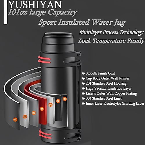 Miniatura 3 de YuShiYan Botella de agua deportiva, botella de agua grande, botella de agua grande aislada de acero inoxidable para gimnasio, béisbol, campamento,