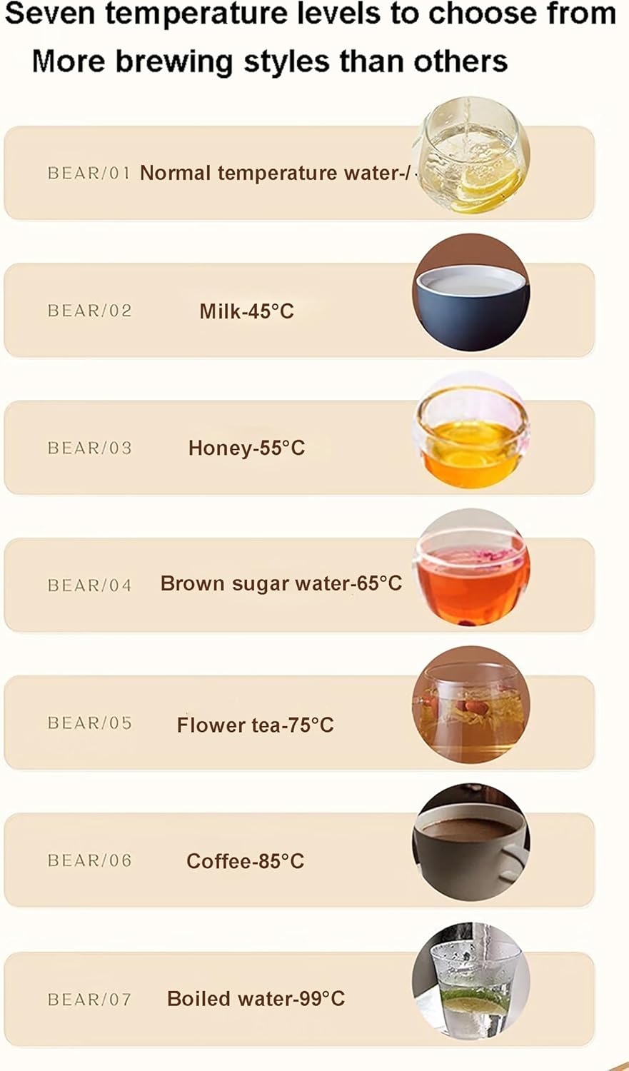 Mini Water Dispenser, Portable Instant Hot Water Dispenser, 3s Quick Heating Water Warmer with Smart LED Display, for Families, Outdoor Travel, Hotel