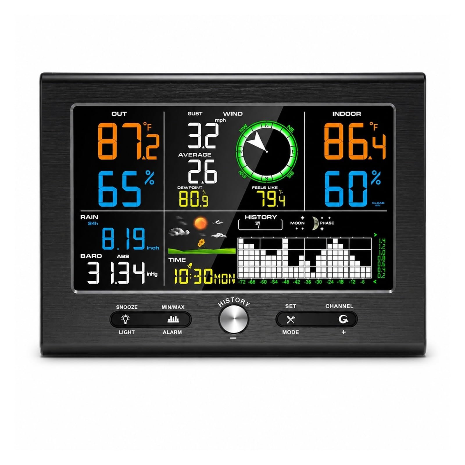 Pluviometro, Stazione Meteorologica Wireless LCD A Colori Da 8,5" WS037B