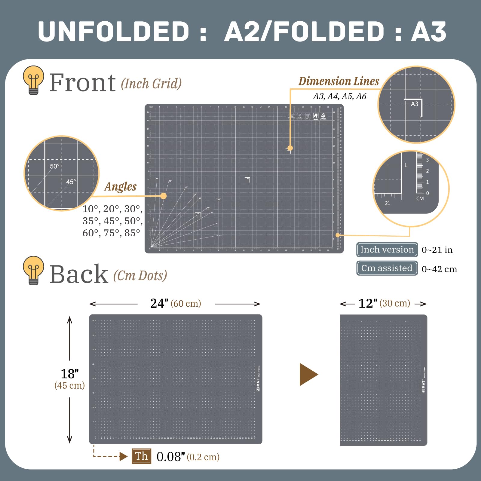 iMAT Alfombrilla de corte abatible, tamaño A2 (versión en pulgadas), 45 x 60 cm, plegable, ideal para cortar papel, escultura de papel, creación de tarjetas, almacenamiento de rompecabezas (gris