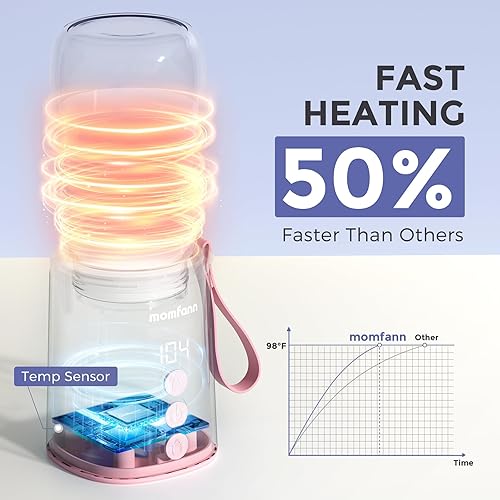 Miniatura 5 de Calentador de biberones portátil, calentador de biberones de viaje para leche materna sobre la marcha, a prueba de fugas, 2 modos de calentamiento
