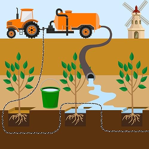 Miniatura 5 de Weysat Manguera de remojo de jardín de 6 piezas, 25 pies, 12 pulgada, plana de doble capa, manguera de goteo consistente, a prueba de fugas, riego