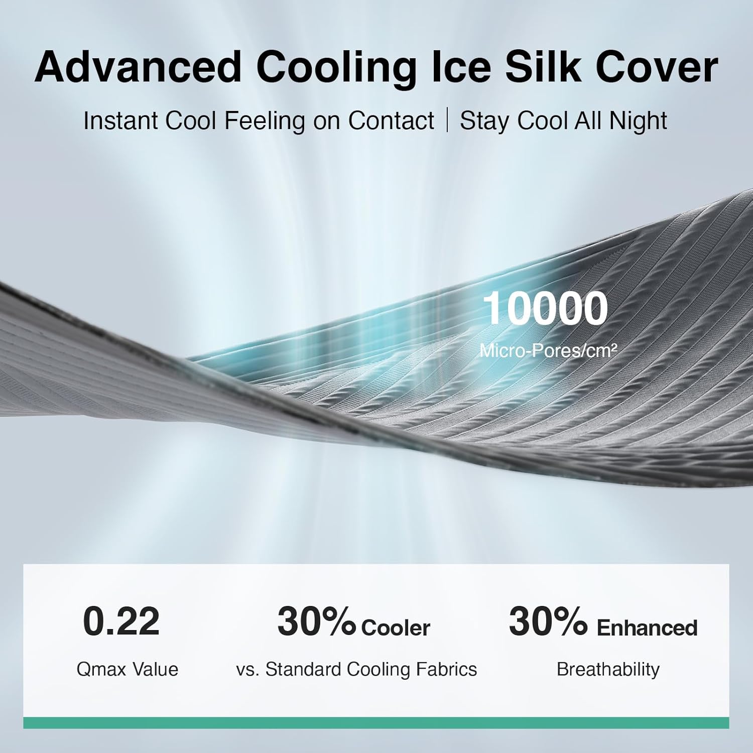 Novilla AiryFlow 12 Inch King Mattress, King Size Gel Memory Foam Mattress for Cool Night & Spinal Alignment, Pressure Relief & Motion Isolation, Green Tea-Infused, CertiPUR-US Certified, Medium Firm - Image 6