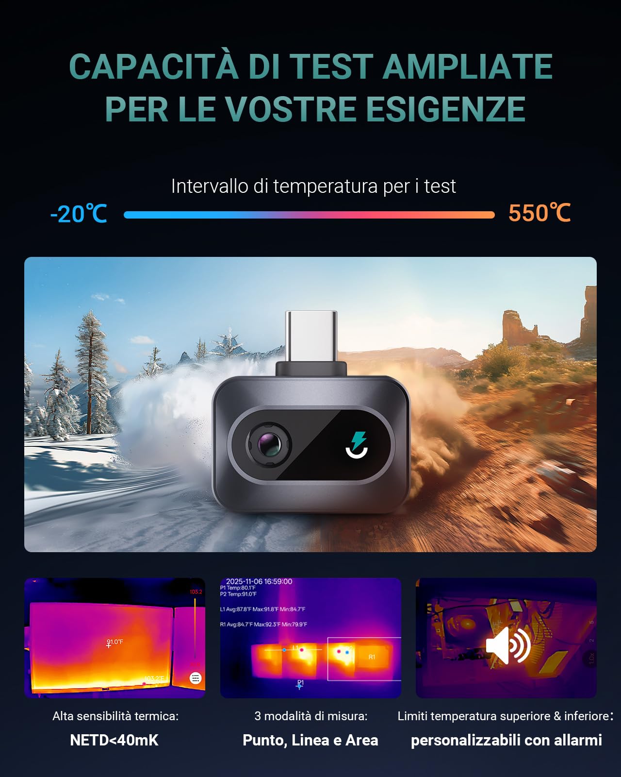 TS1 | Telecamera termica per Android, fotocamera a infrarossi con risoluzione super 512×384, fotocamera a infrarossi con USB-C, da -20°C a 550°C, ispezione domestica 15x Zoom