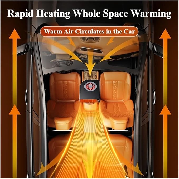 Calefactor Eléctrico Portátil 12V 150W con Ventilador 2 en 1 para Auto miniatura 7