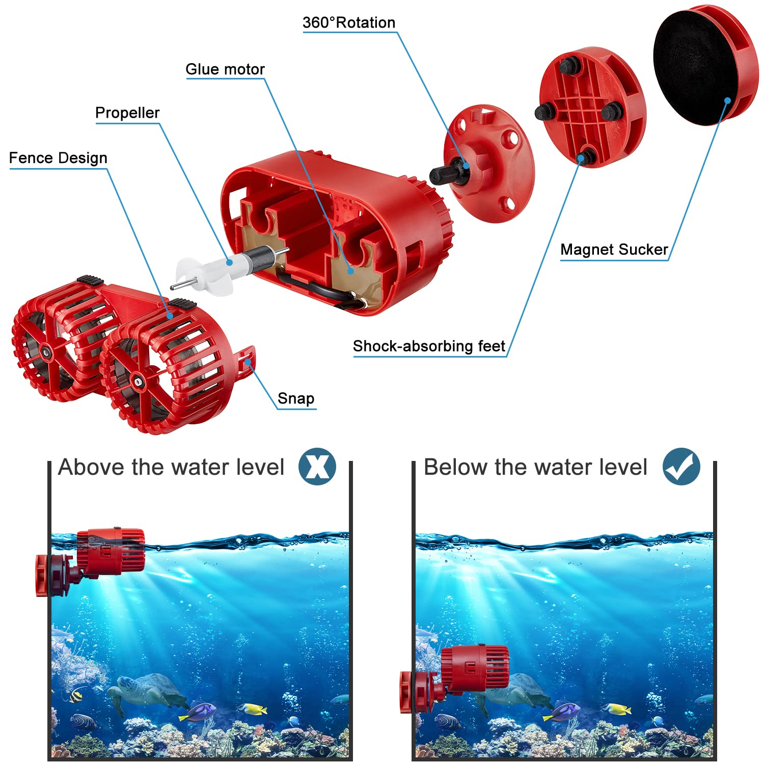 KEDSUM Doublehead Aquarium Submersible Wavemaker Pump