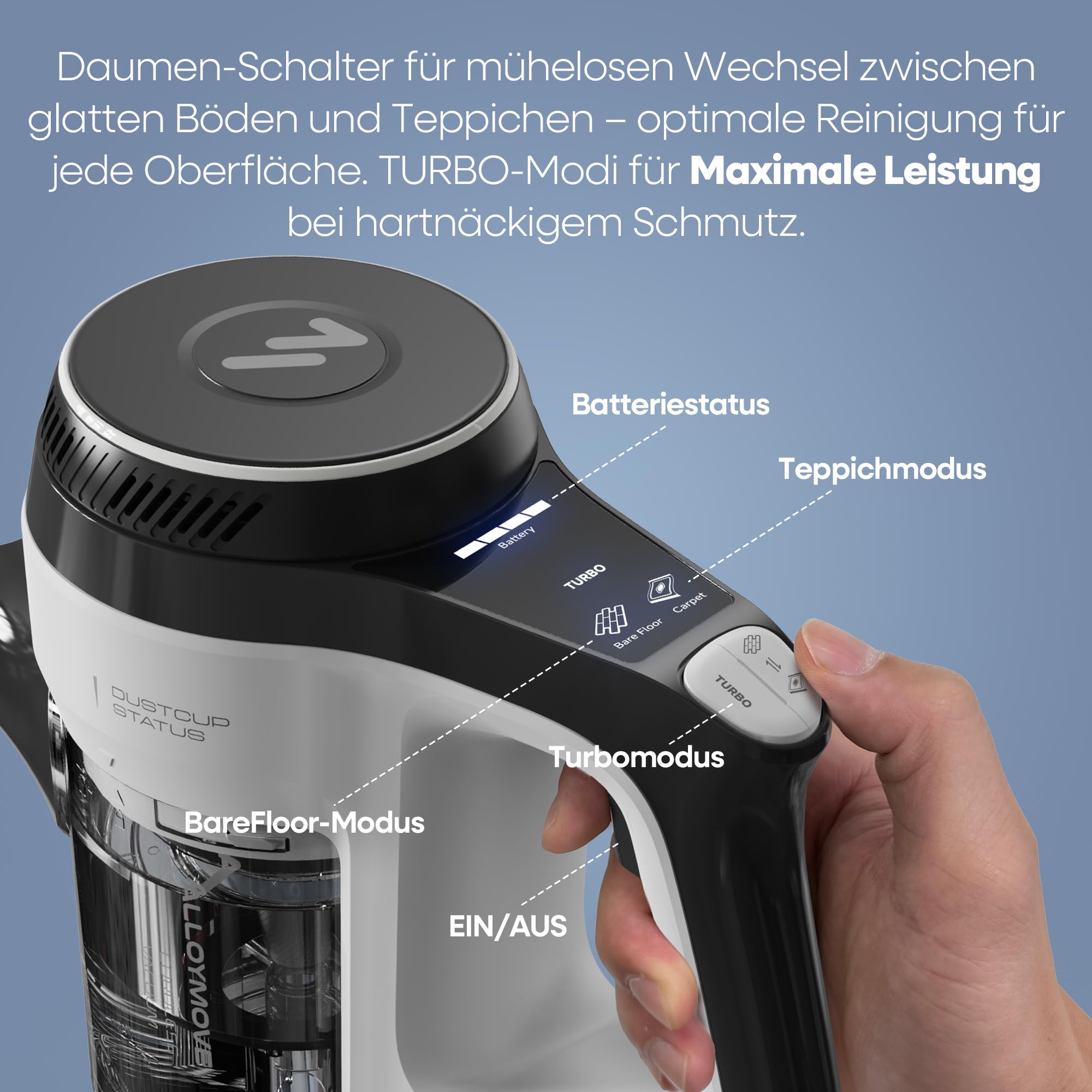 AlloyMove Akku Staubsauger 50000Pa/550W/70Min, 1.5L Staubsauger Kabellos mit Anti-Tangle-Bürste und Wandladestation, 7-Schicht-Filtersystem Super Leise für Tierhaare/Teppiche/Hartböden/Auto A01