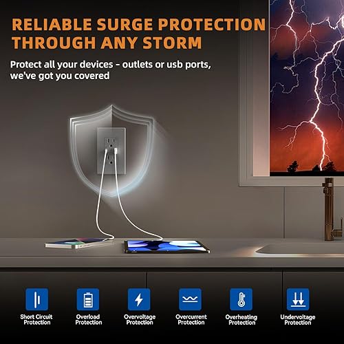 Miniatura 20 de ELEGRP Cargador USB de pared, receptáculo USB con puertos USB tipo A y tipo C, enchufe dúplex de 15 amperios resistente a manipulaciones NEMA 5-15R