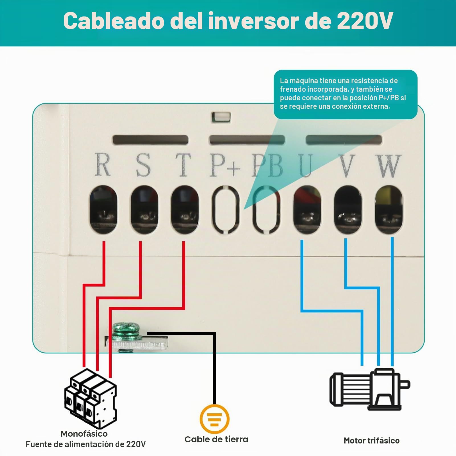 Jadeshay Variador de Frecuencia Convertidor de Frecuencia de 3.7kW 220V Entrada Monofásica 220V Salida Trifásica Inversor VFD para Potencia de Motor de 3.7 kW