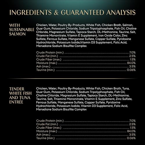 Vista 59 de SHEBA - Paquete variado de paté húmedo para gatos, mariscos exclusivos, salmón delicado y pescado blanco y atún tiernos, Perfect Portions, bandejas