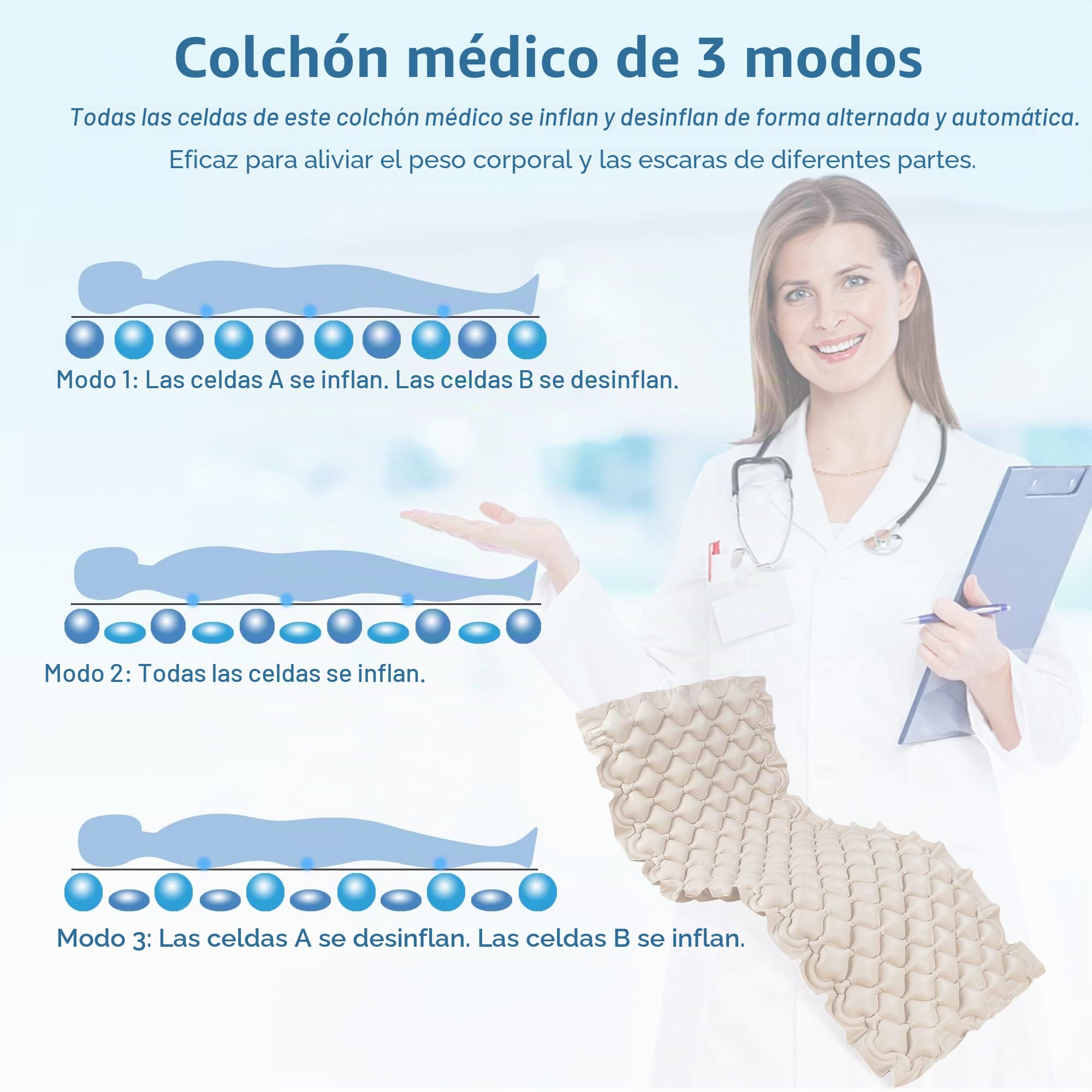 Colchón de presión alterna