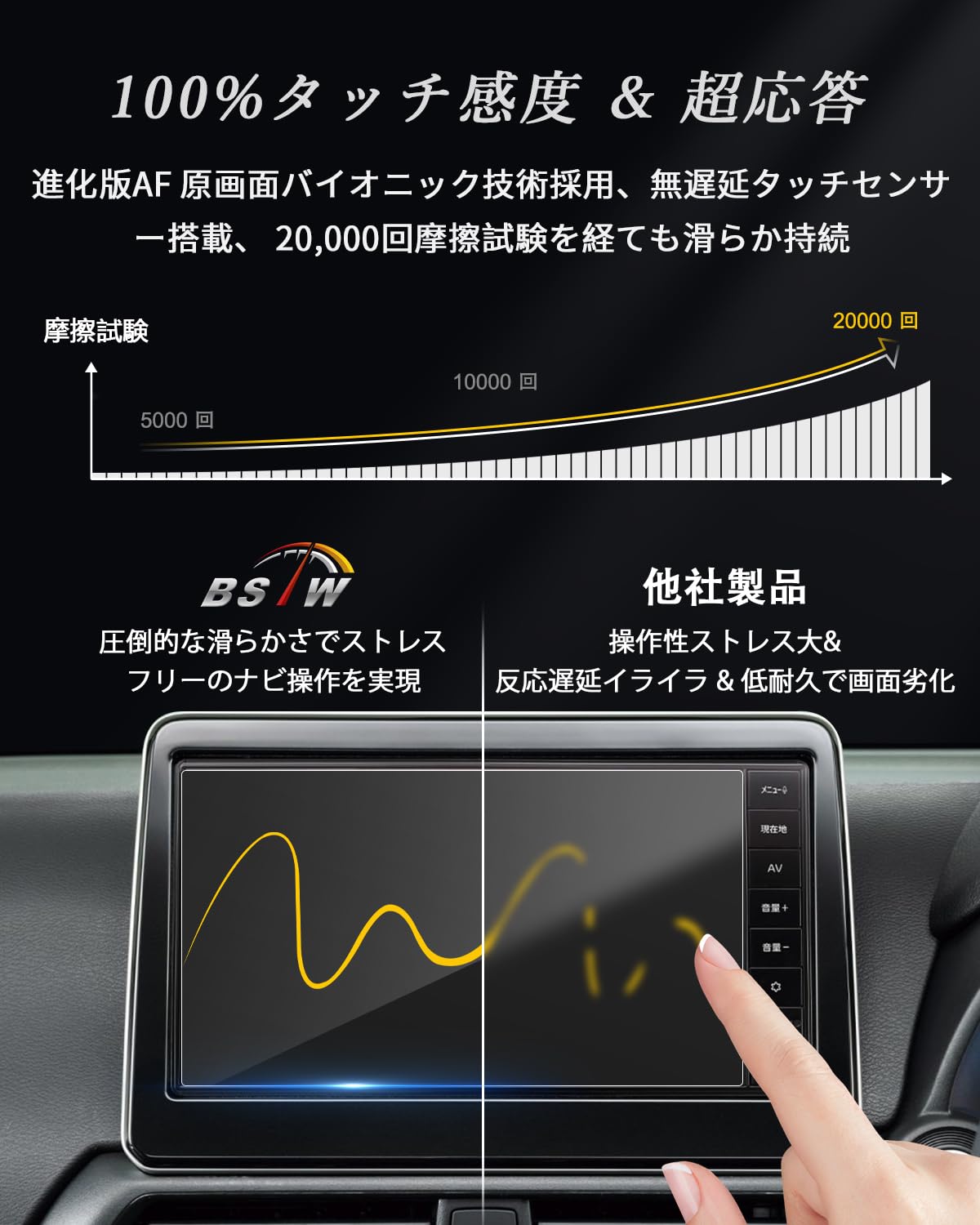 NISSAN 日産純正ナビ9インチ MM223D-L 本体 保護フィルム貼付済 Amazon