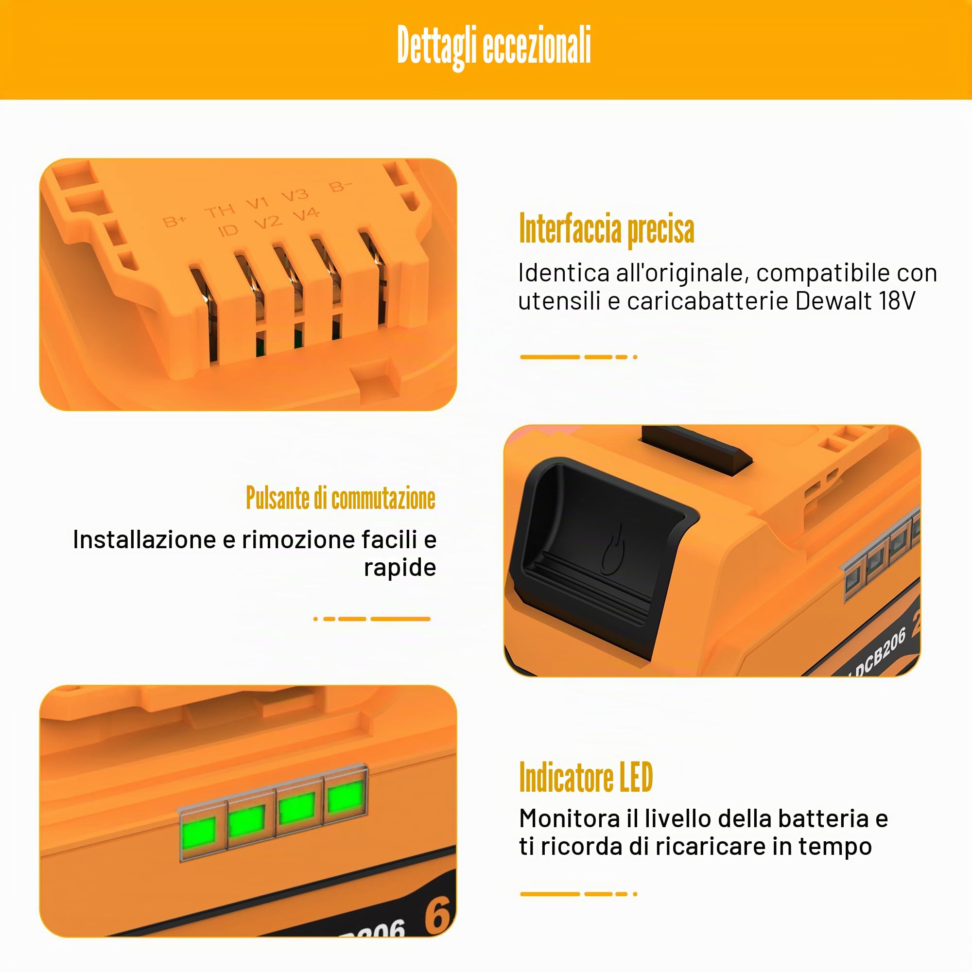 Energup 2 Pezzi 18V 5500mAh Batteria per Dewalt Batteria 18V con Caricabatterie DCB184 DCB180 DCB181 DCB182 DCB183 DCB205