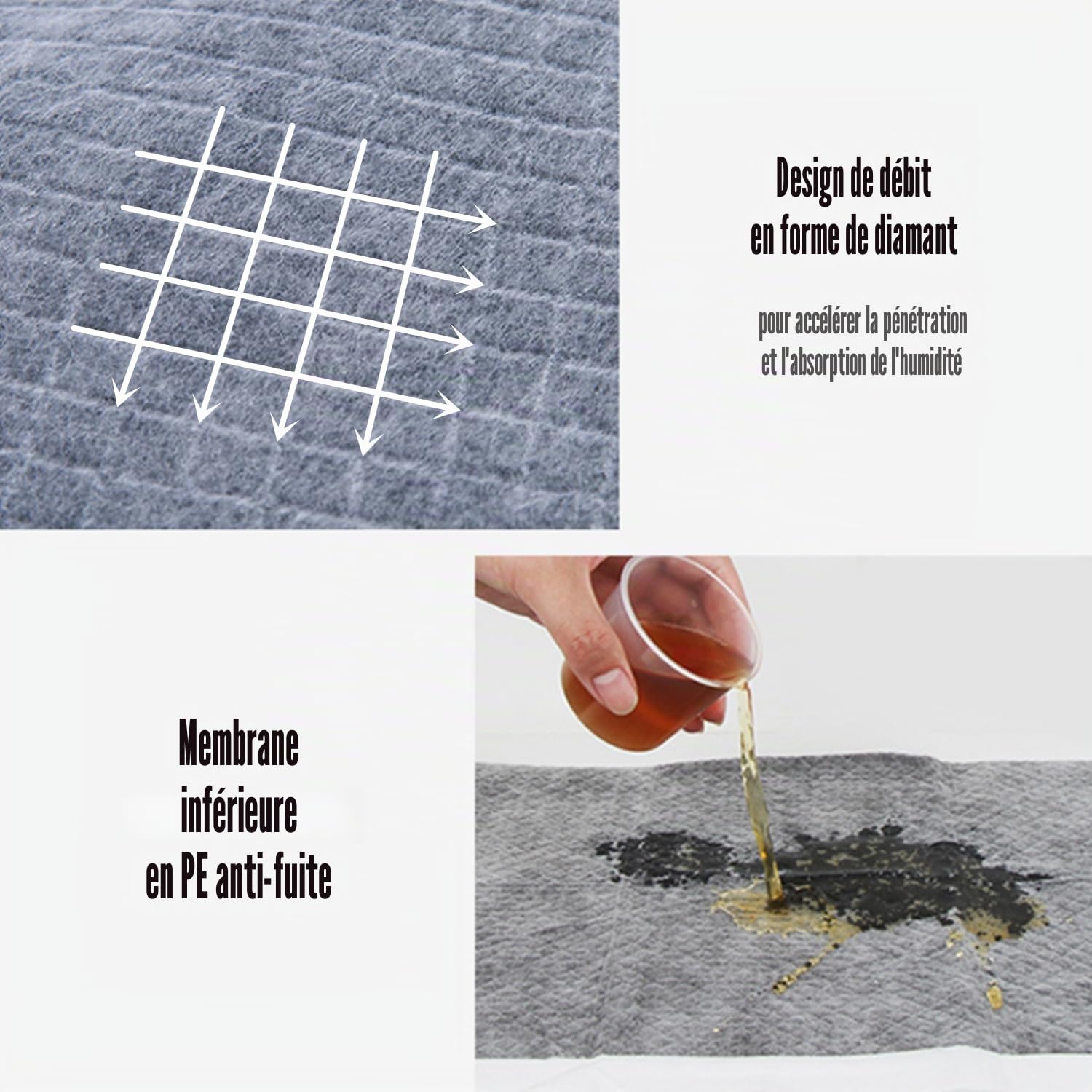 Lot de 100 Coussinets Jetables pour Lapin Tapis Hygiénique Absorbant pour Cochon d'Inde Tapis pour Cage Cochon d'Inde Doublure pour Petits Animaux Tapis Éducateurs pour Chiot Chat Hamster (45x33 cm)