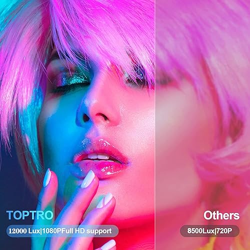 Miniatura 2 de Mini proyector, proyector para exteriores con WiFi y Bluetooth 5.1, TOPTRO 2023 actualizado 12000L 1080P Full HD, pantalla de 300 pulgadas y