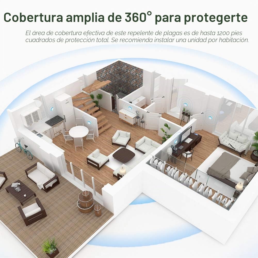 Repelente Ultrasónico de Plagas, 6 Paquetes Electrónico Repelente Mosquitos Control de Plagas, Repelente Ultrasónico Anti Mosquitos para Interiores, Insectos, Moscas, Cucarachas, Arañas, Roedores