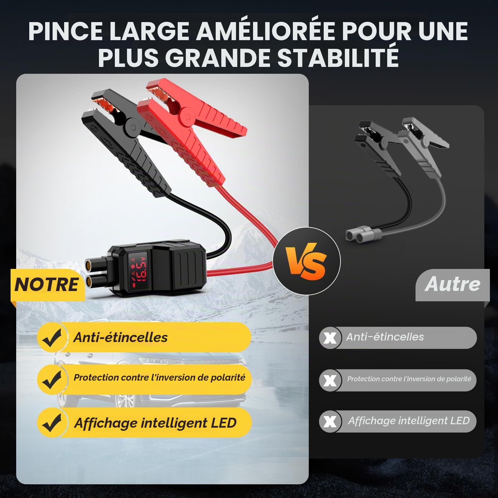 Booster Batterie Voiture 9000A, 160PSI Gonfleur Pneus Voiture, 12V Car Battery Jump Starter(Tous Gaz/Essence & 10L Diesel), Pinces Sécurité Intelligentes, LED