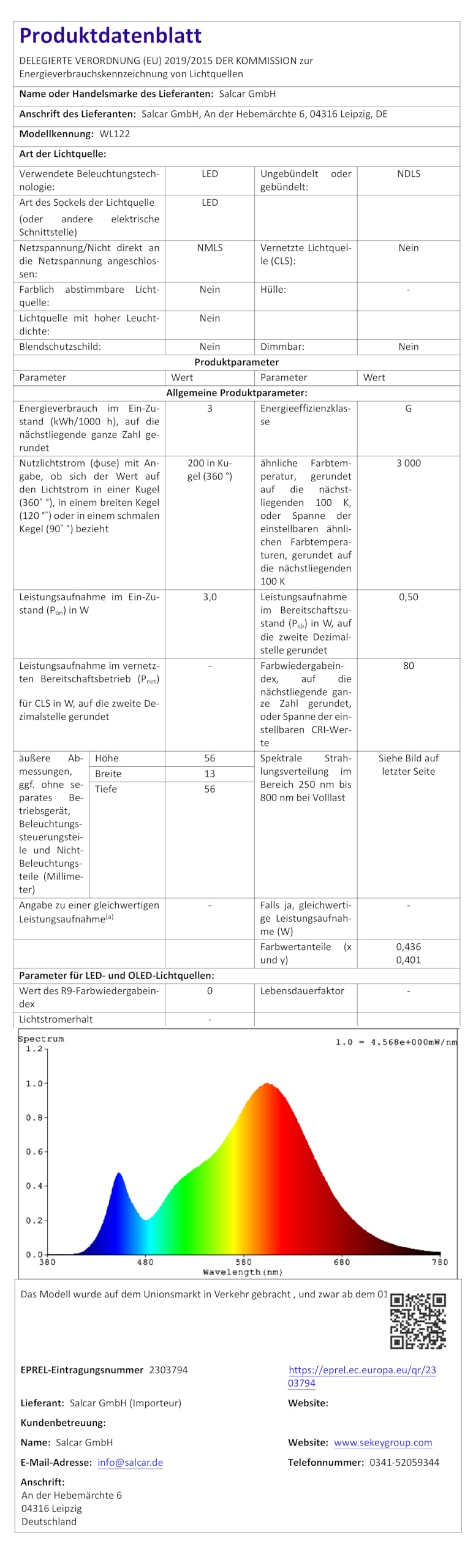 SALCAR LED Lichtkranz, Ø55cm 1440 LED Metallkranz Weihnachtsdeko Fenster mit Stecker, 8 Modi, Timer und Memory, Hängekranz Lichterkreis für Innen und Außen, Warmweiß