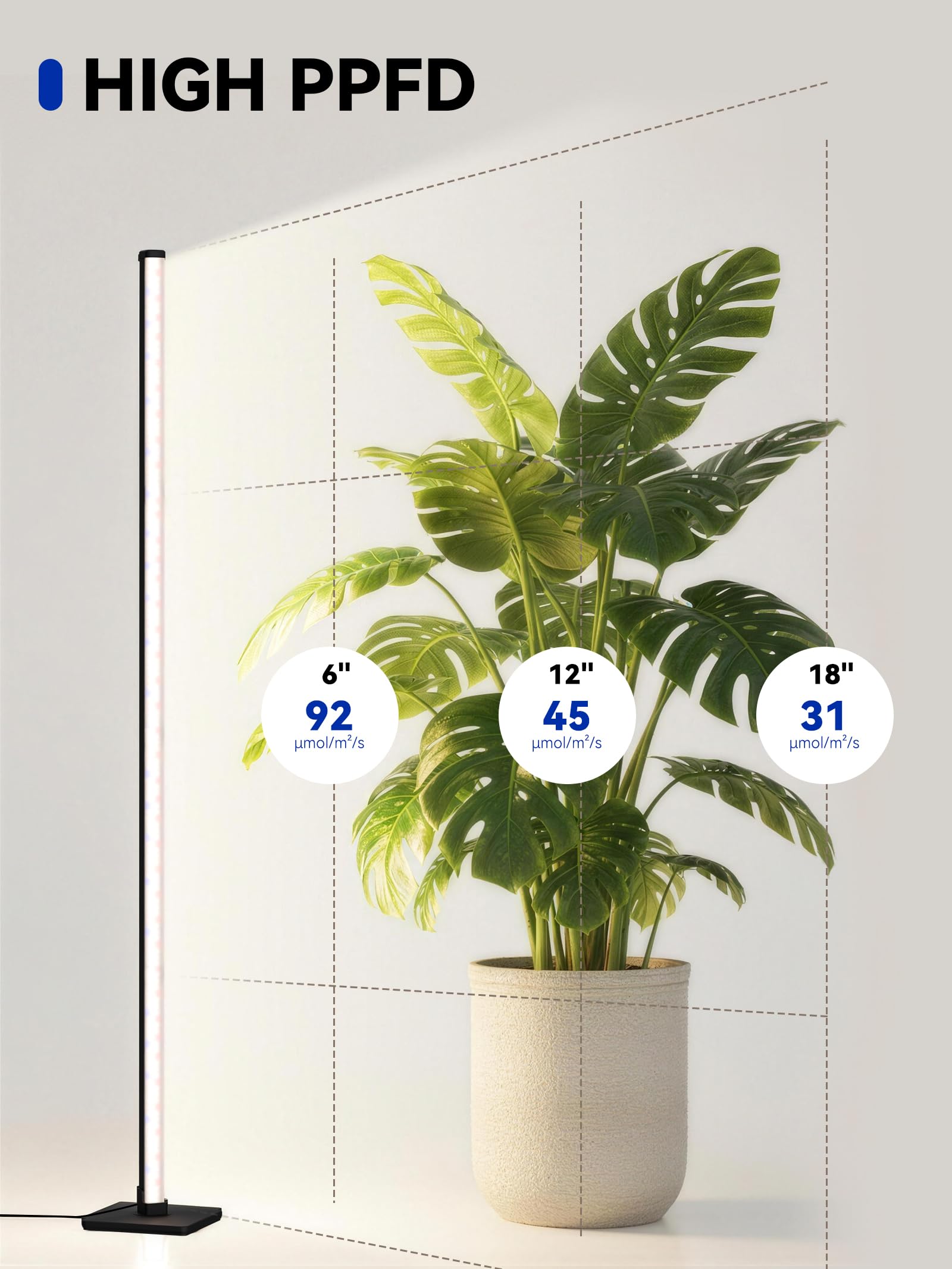 GLOWRIUM - Lampada da terra per piante da interno, luce verticale a spettro completo da 60 pollici, 3 modalità di luce, timer automatico, regolabile a 6 livelli, adatta per la copertura di