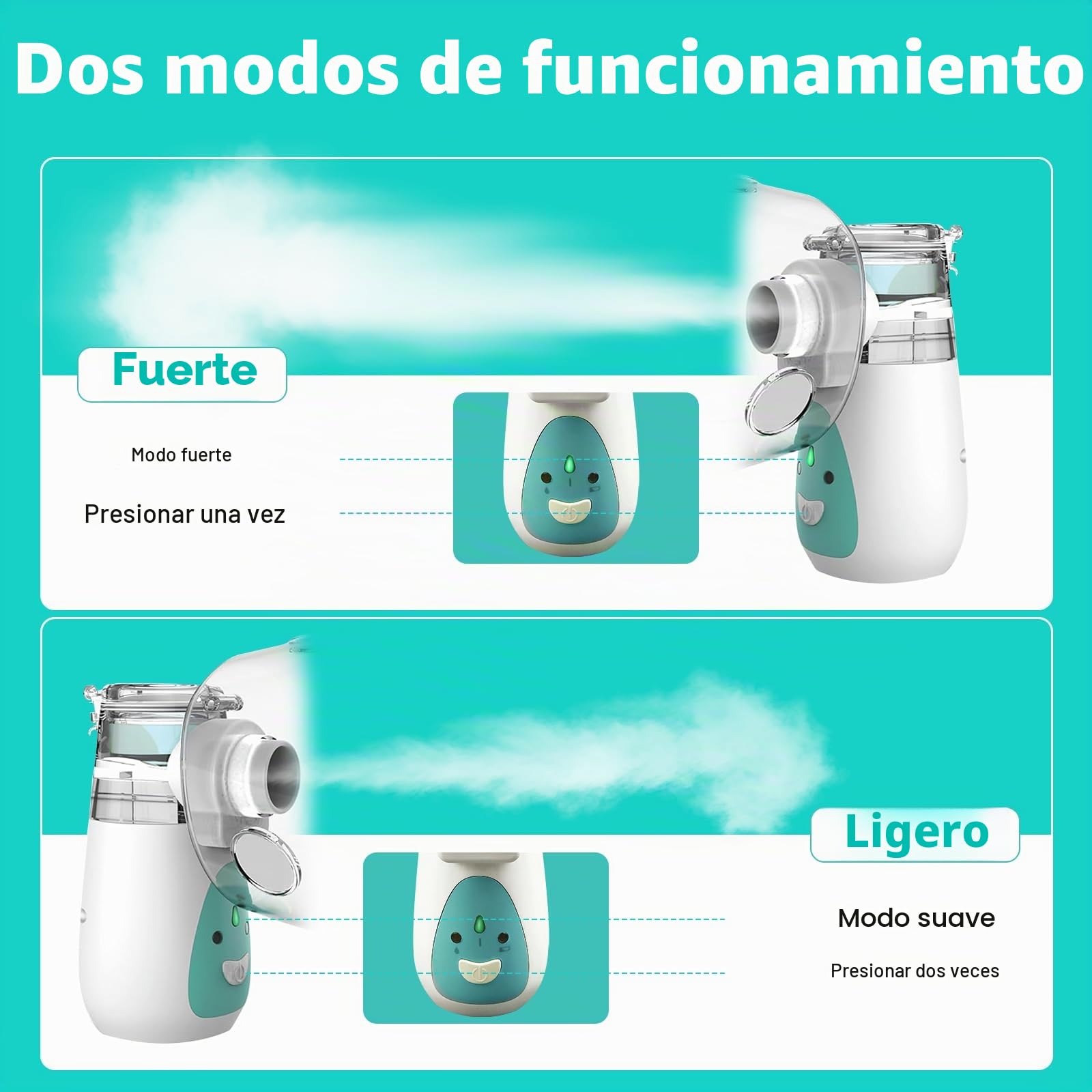 Nebulizador para Perros, nebulizador para Perros y mascarilla de inhalación, silencioso, Apto para Perros, Verde (M)