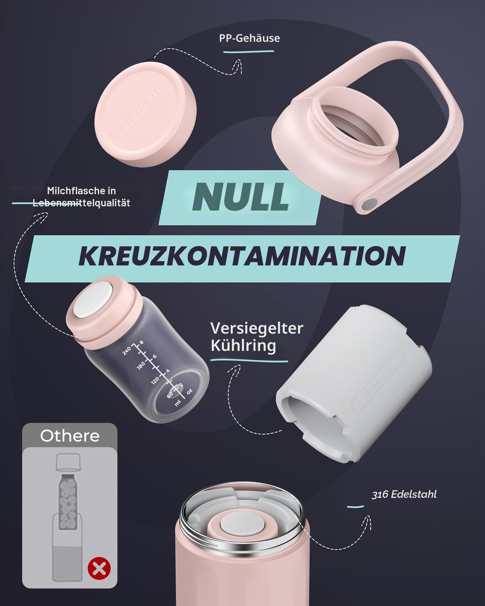 Muttermilch-Kühlflasche – 24 h Doppelwand-Kühlung, TSA-zugelassen, mit 2 auslaufsicheren Flaschen & Kühlakkus, BPA-frei, ideal für Reisen, Arbeit & nächtliches Abpumpen, Geschenk für Mütter (Rosa)
