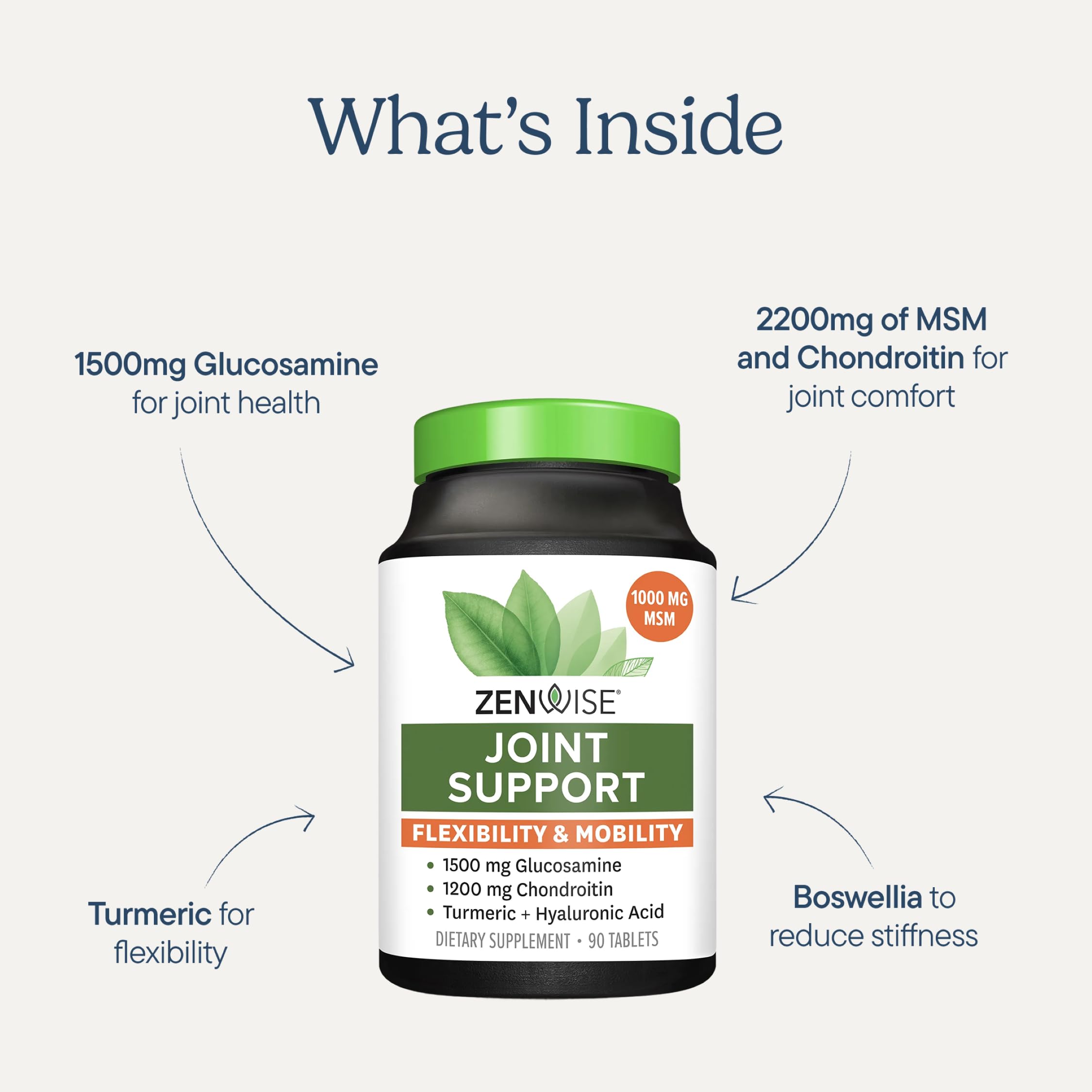 Zenwise Health Glucosamine Chondroitin MSM - Joint Supplement - 90 Count — Amazon image 3
