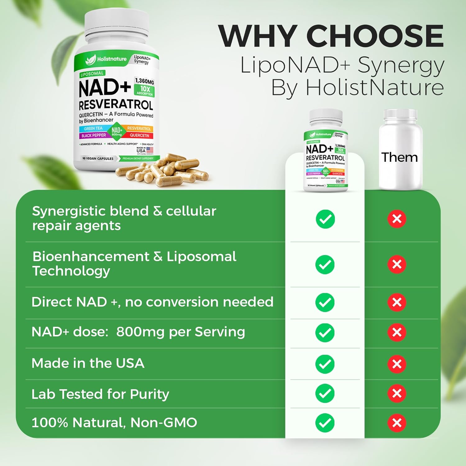 NAD+ Supplement, 1,360mg Max Strength Liposomal | Resveratrol, Quercetin, Green Tea | Cellular Energy & Healthy Aging for Men & Women | 800mg of 100% High Purity NAD+ for Energy, Focus - 90 Capsules - Image 5