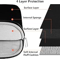 Vista 5 de Funda para laptop de 13.3 pulgadas, cubierta protectora para laptop, bolsa de transporte para tableta compatible con MacBook Air/MacBook Pro