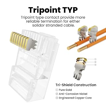 100-Pack Cat 6 RJ45 Connectors, Gold Plated | 3 Prong Cat6 Modular Plugs, UTP Network Cable for Solid or Stranded Wire